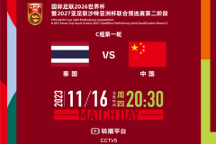泰媒预测今晚泰国队首发阵容一览  世预赛今晚上演中泰之战