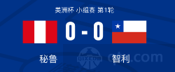 美洲杯戰報：秘魯0-0智利