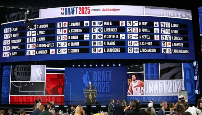 2025nba选秀完整汇总名单
