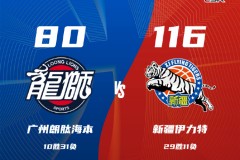 CBA常規賽戰況廣州男籃80-116新疆男籃 哈勒爾25分趙睿13+11