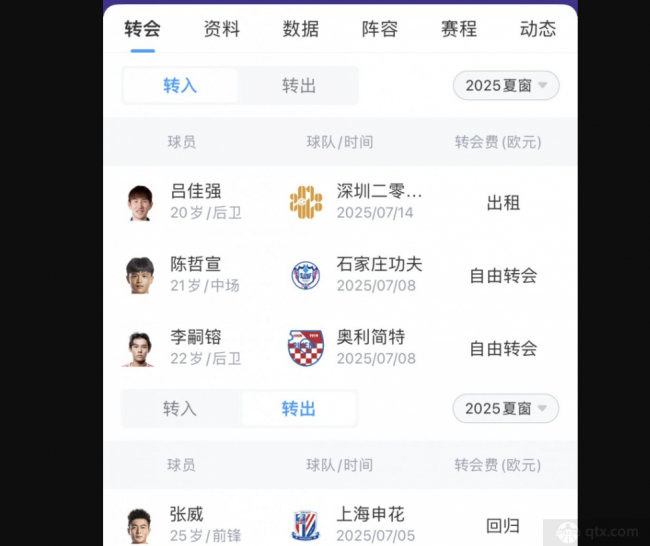 2025天津津门虎夏季转会窗口转入转出球员
