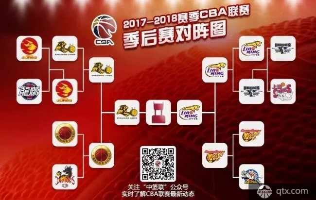 2017CBA季后赛