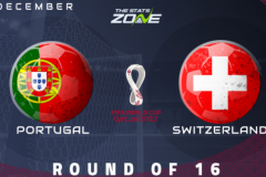 葡萄牙和瑞士比赛结果分析 葡萄牙进攻犀利瑞士防守能力出众