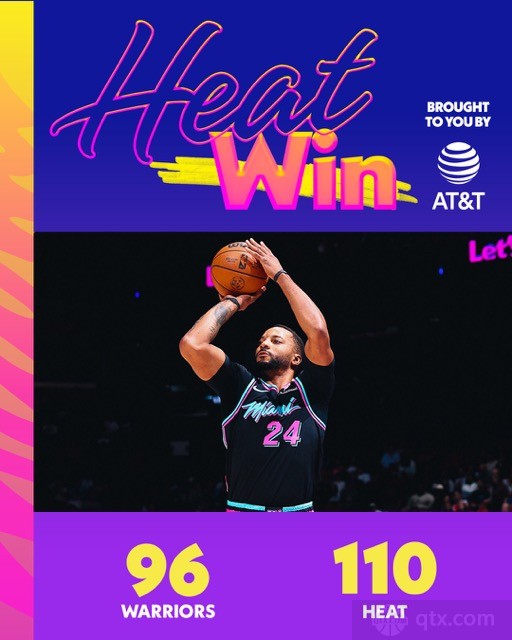 勇士客场96-110不敌热火