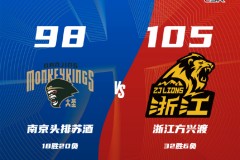 CBA常规赛战报广厦男篮105-98南京男篮 布朗38分胡金秋22+8