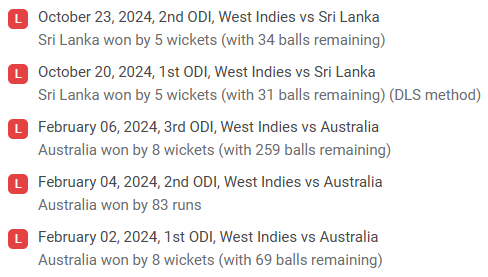 West Indies's last 5 ODI match results