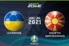 乌克兰vs北马其顿进球预测分析 乌克兰马其顿哪个足球球队胜算高