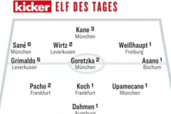 德甲本轮最佳阵容出炉 拜仁慕尼黑多名球员入选