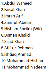 SAU Predicted XI