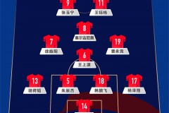 世预赛C组末轮赛程时间安排 6月10日开打