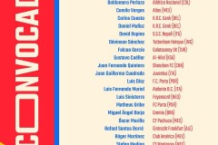 哥伦比亚世预赛球员名单出炉 夸德拉多、法尔考领衔 J罗落选