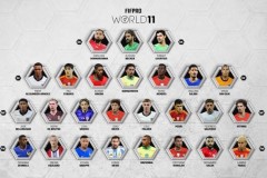 FIFPRO年度最佳阵容26人候选名单出炉 梅西、C罗领衔 姆巴佩、亚马尔在列