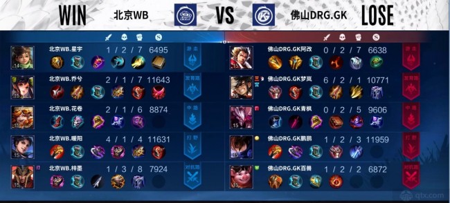 KPL夏季赛2022常规赛北京WB vs 佛山DRG.GK第一局数据