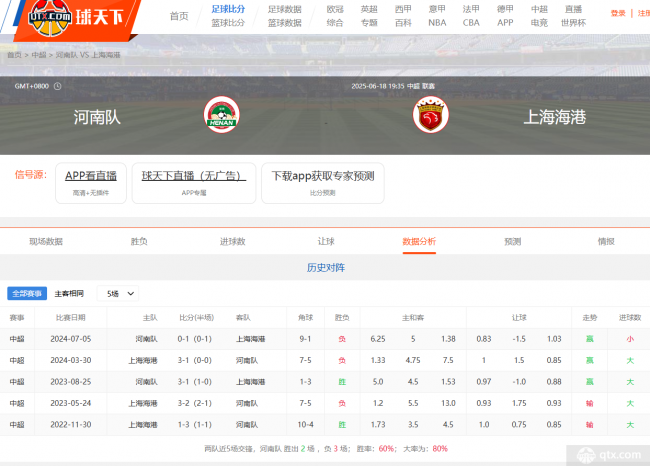 河南队vs上海海港在哪里看直播？