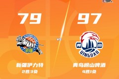 CBA联赛战况青岛男篮客场97-79力克新疆男篮 米奇23+15 韦瑟斯庞16分