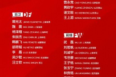 本期国足名单有3名归化球员 杨明洋首次入选