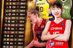 FIBA新一期女篮世界排名 中国女篮世界排名第二