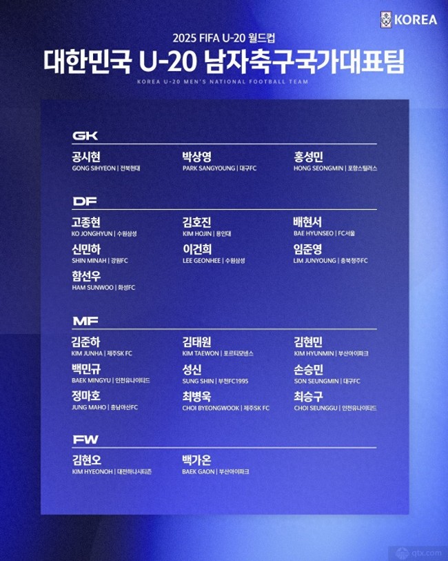 韩国U20大名单