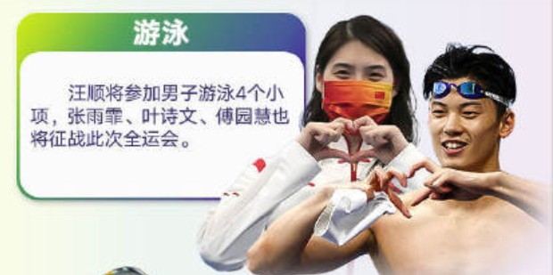 第14届游泳比赛看点