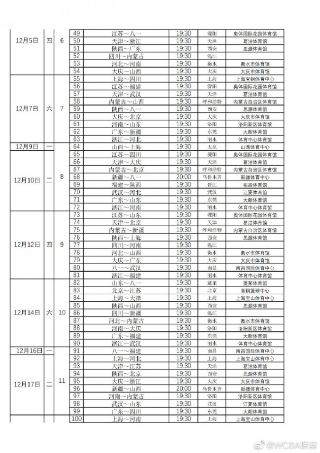 2019-2020WCBA赛程