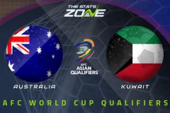世预赛前瞻-澳大利亚vs科威特分析预测：袋鼠军团蓄势待发