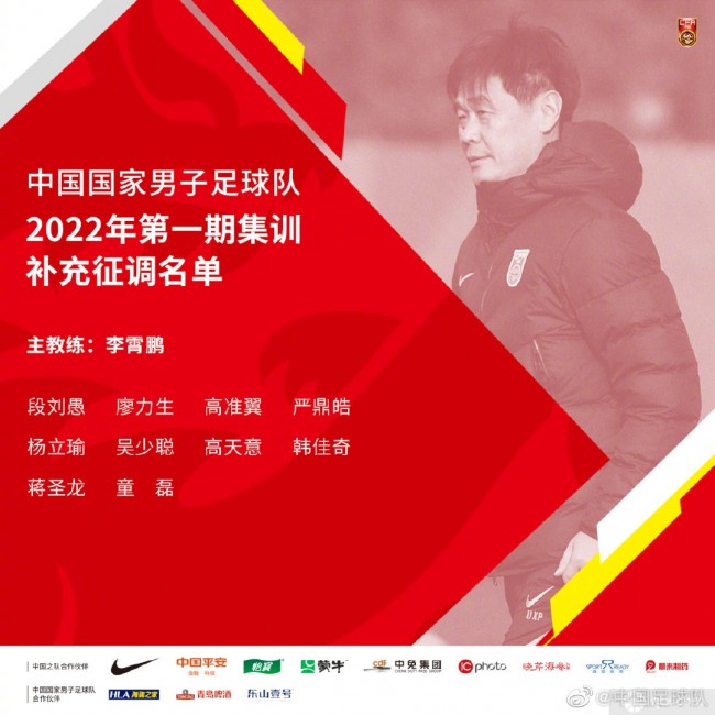 2022年第一期集训补充征调名单