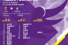 中国女足vs中国台北女足首发大名单：李影、王珊珊在列
