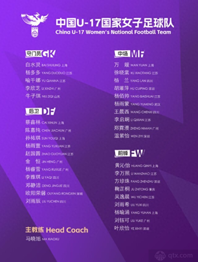 中国U17女足名单
