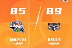 CBA常规赛北京客场战胜新疆豪取6连胜 周琦缺阵 赵睿战旧主得到23分