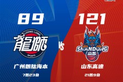 CBA最新战况广州男篮89-121山东男篮 克里斯22分高诗岩16+12