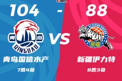 CBA联赛战况青岛男篮104-88新疆男篮 鲍威尔狂轰43分赵睿复出仅得9分