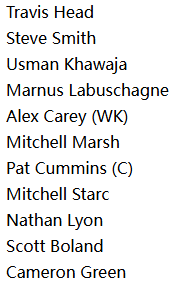 Australia playing XI