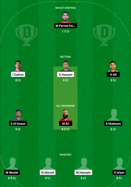 KHT vs CHK Dream11 Team Choice 1