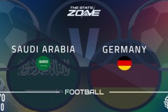 奥运男足沙特VS德国前瞻分析：德国志在夺冠
