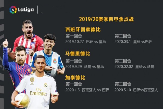 莱加内斯2019-20赛季西甲赛程