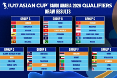 U17亚预赛抽签分组出炉 中国U17迎来上上签