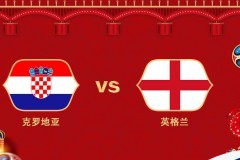 2018年世界杯7月12日 克罗地亚VS英格兰比分预测分析