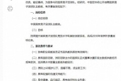 国足主帅公开选聘：报名时间9月5日至9月20 需满足七大条件