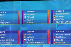 2020欧洲杯德国小组赛赛程一览