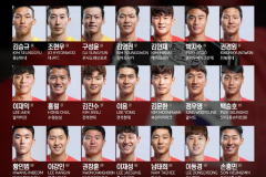 韓國國家隊世預賽名單出爐：孫興慜、李康仁入選