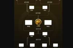 2025世俱杯16强名单及分区对照表（最新版）