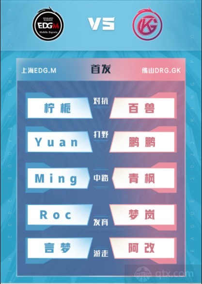kpl夏季赛季后赛赛程前瞻上海EDG.M vs 佛山DRG.GK首发阵容
