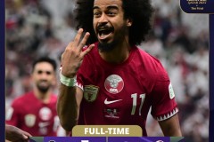 亞洲杯最新賽況：卡塔爾3-1約旦衛冕 阿菲夫點球帽子戲法