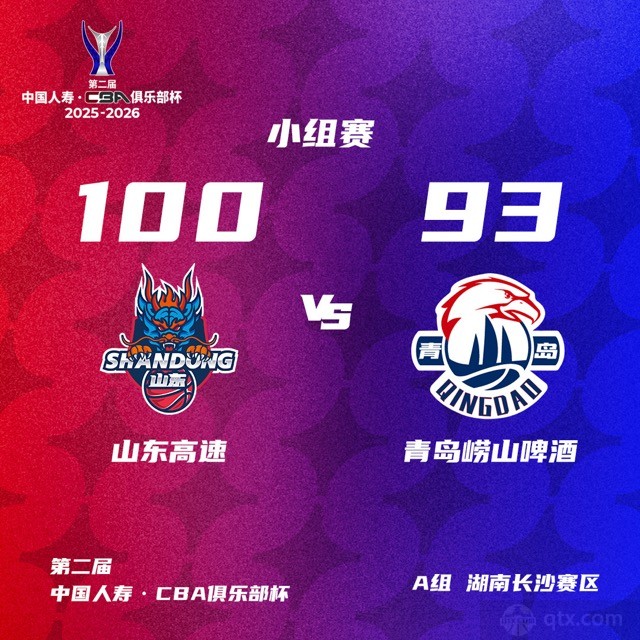 山东男篮100-93力克青岛男篮