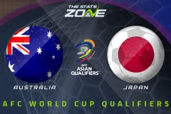 澳大利亚vs日本首发：伊东纯也出战