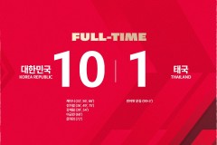 韓國女足10-1大勝泰國女足 凱茜-費爾和千佳藍分別戴帽