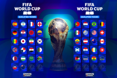 2026年美加墨世界杯名额分布 亚洲区8.5席 欧洲区16席