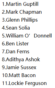 Auckland Aces (AA) Predicted XI