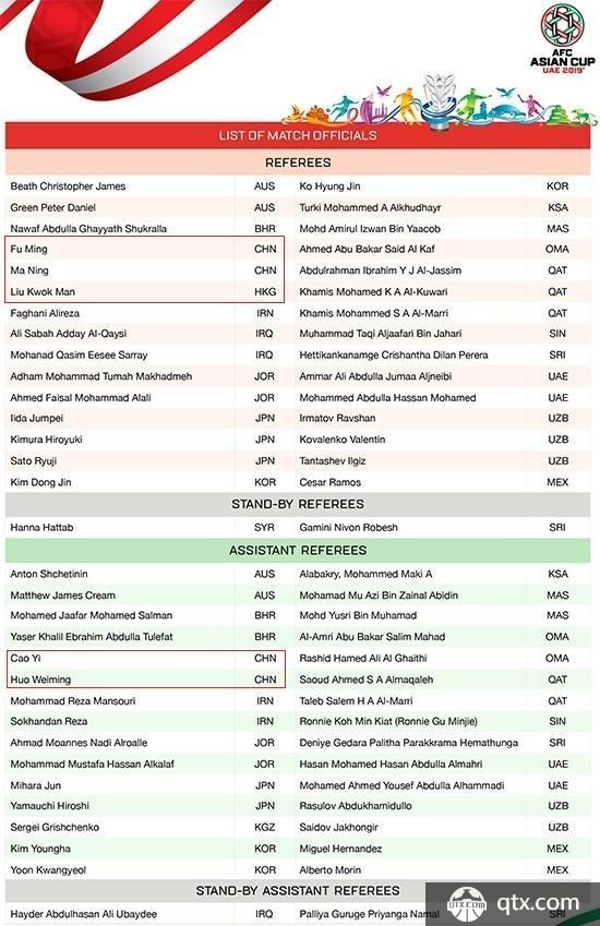 2019阿联酋亚洲杯裁判名单