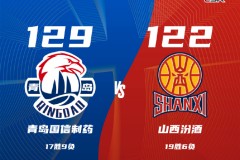 CBA常规赛战况青岛男篮129-122山西男篮 韦瑟斯庞39分杨瀚森17+18